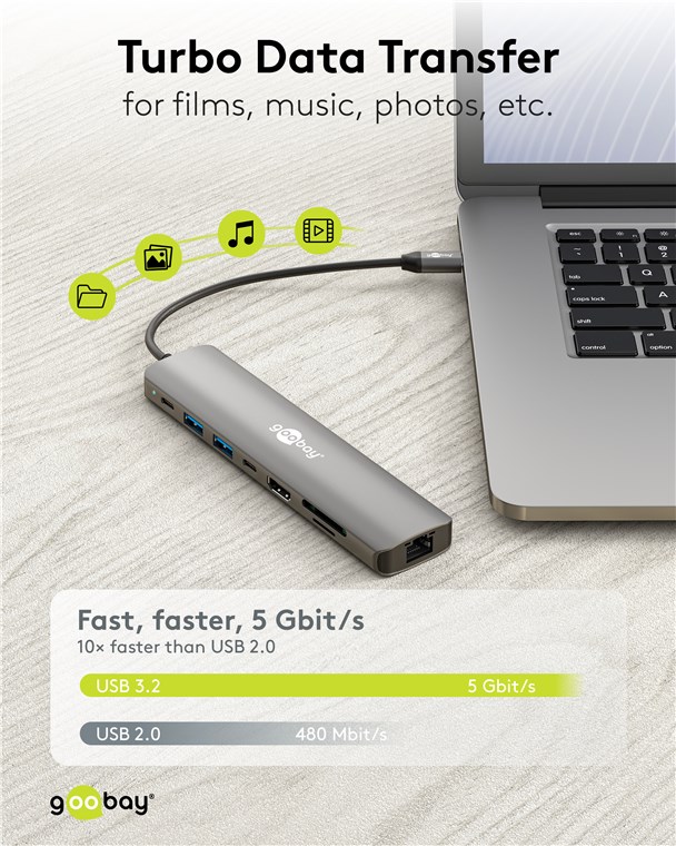 Slim 8-Port USB-Hub mit HDMI und RJ45, 5 Gbit/s, 2x USB-A (USB 3.2)