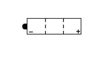 Electhium YTZ7S-4, GTZ7S-BS Lithium-Ion Batterie