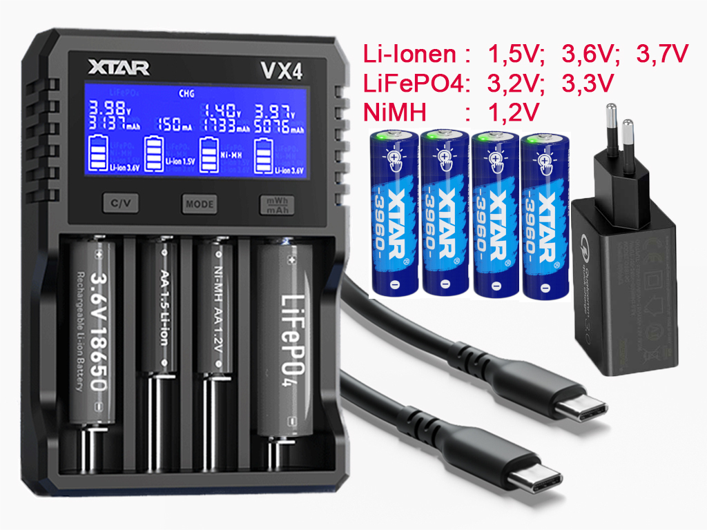 Xtar VX4 Analyse Ladegerät inkl. 4x AA 4960mWh Akkus + USB PD Netzteil
