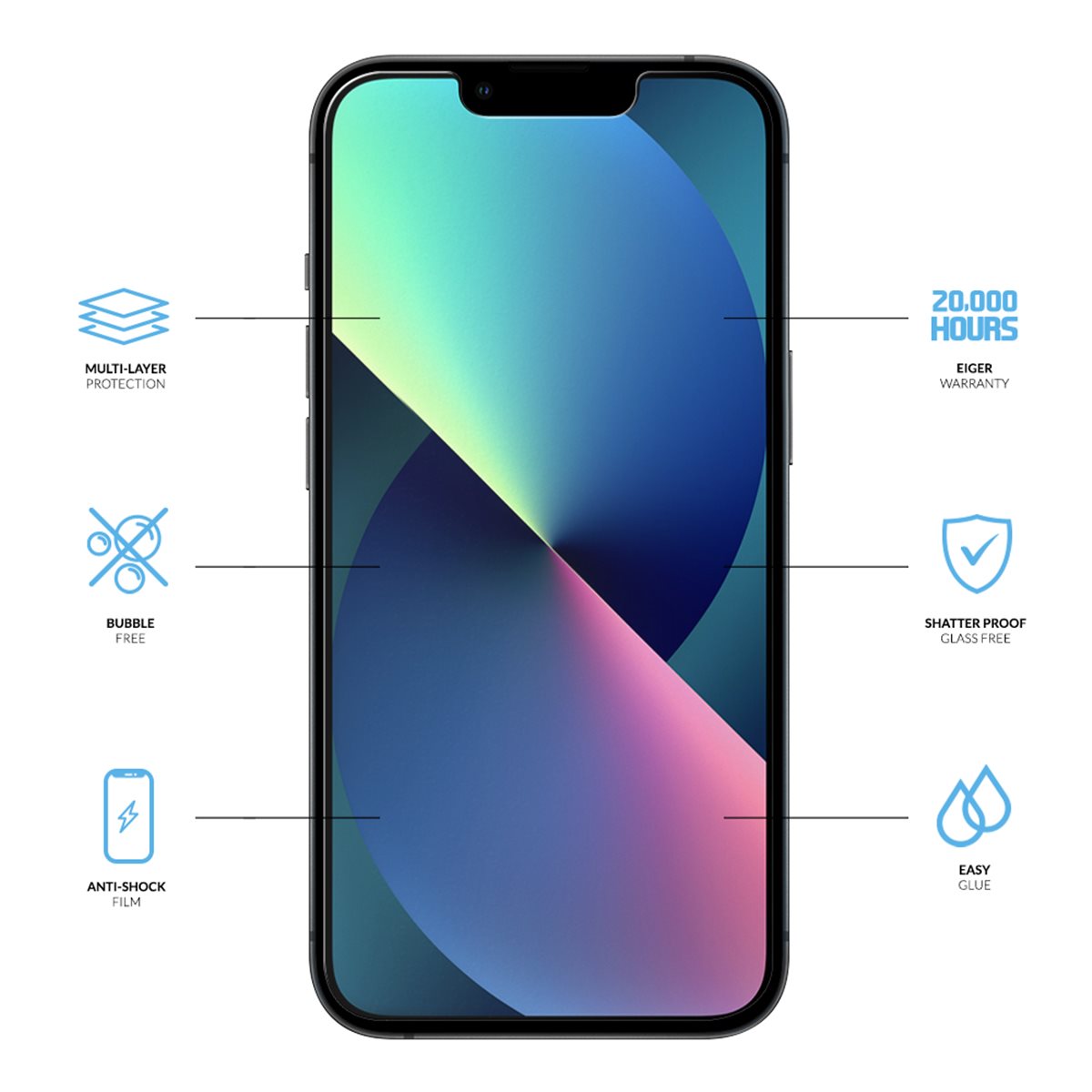 EIGER APPLE IPHONE 13 MINI DISPLAY-GLAS (1ER PACK) HIGH-IMPACT TRI FLEX KLAR
