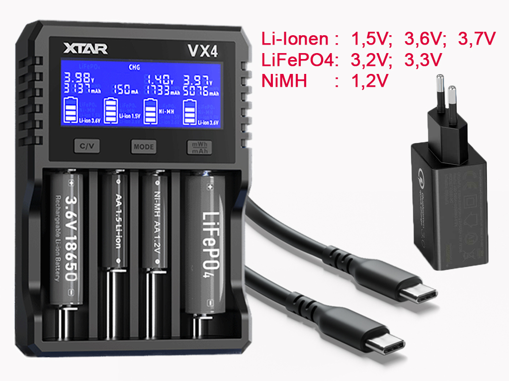 Xtar VX4 Analyse Ladegerät für Li-Ion, Ni-MH, LiFePO4 Akku inkl. USB PD Netzteil