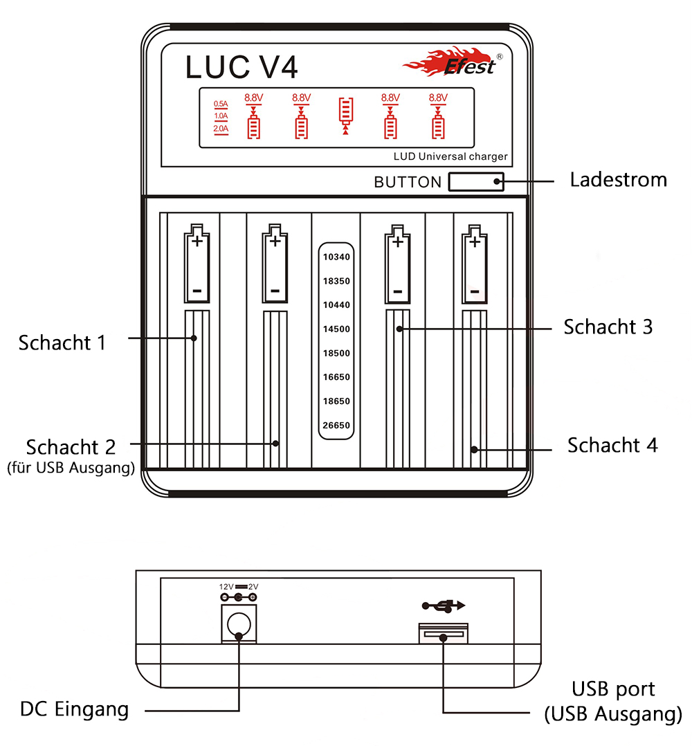Efest LUC V4 Ladegerät für 3,6V -3,7V Li-Ionen Akkus Neueste Version 2.0