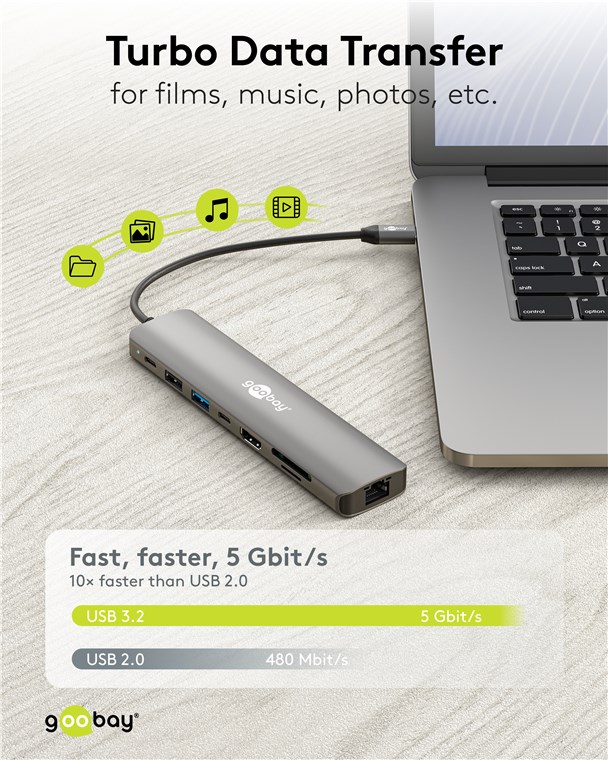 Slim 8-Port USB-Hub mit HDMI und RJ45, 5 Gbit/s, 2x USB-A (USB 3.2, USB 2.0)