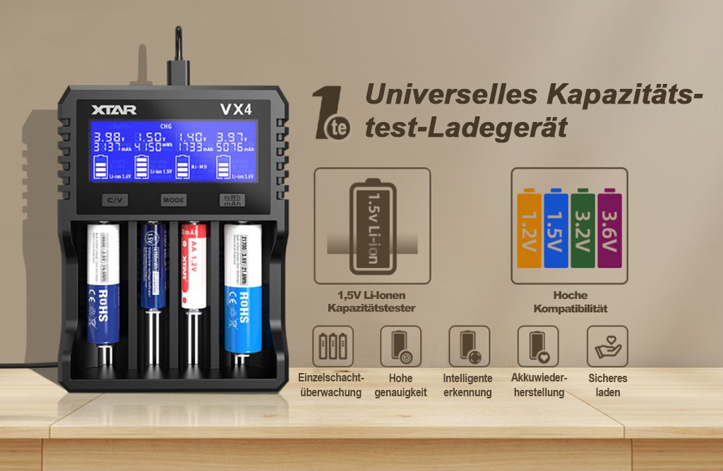 Xtar VX4 Analyse Ladegerät inkl. 4x AA 4960mWh Akkus + USB PD Netzteil