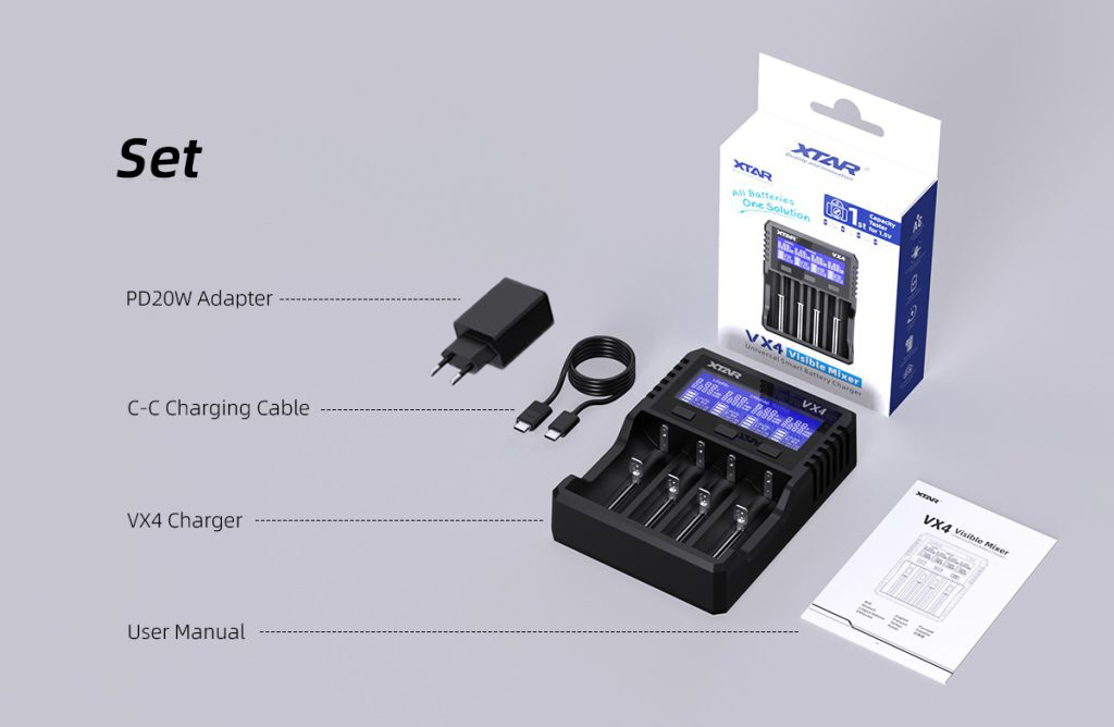 Xtar VX4 Analyse Ladegerät für Li-Ion, Ni-MH, LiFePO4 Akku inkl. USB PD Netzteil