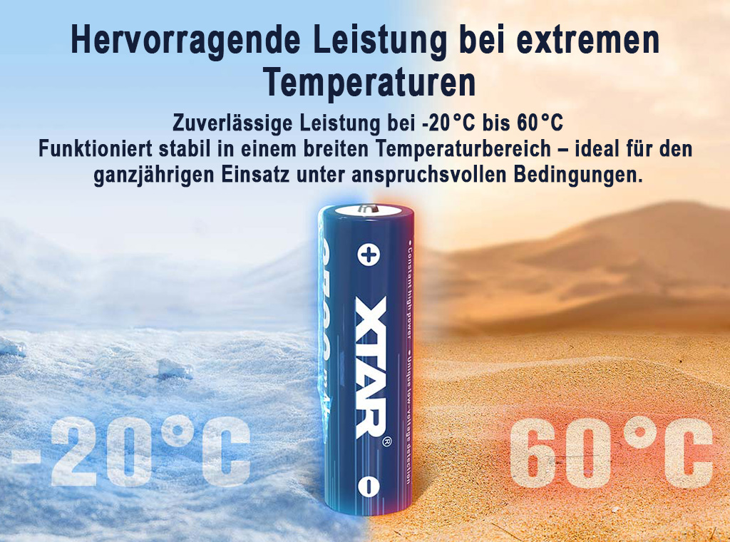 4x Xtar 1.5V AA CLR 4300 Li-Ion Akku 2700 mAh Konst. Spannung + Wechselanzeige